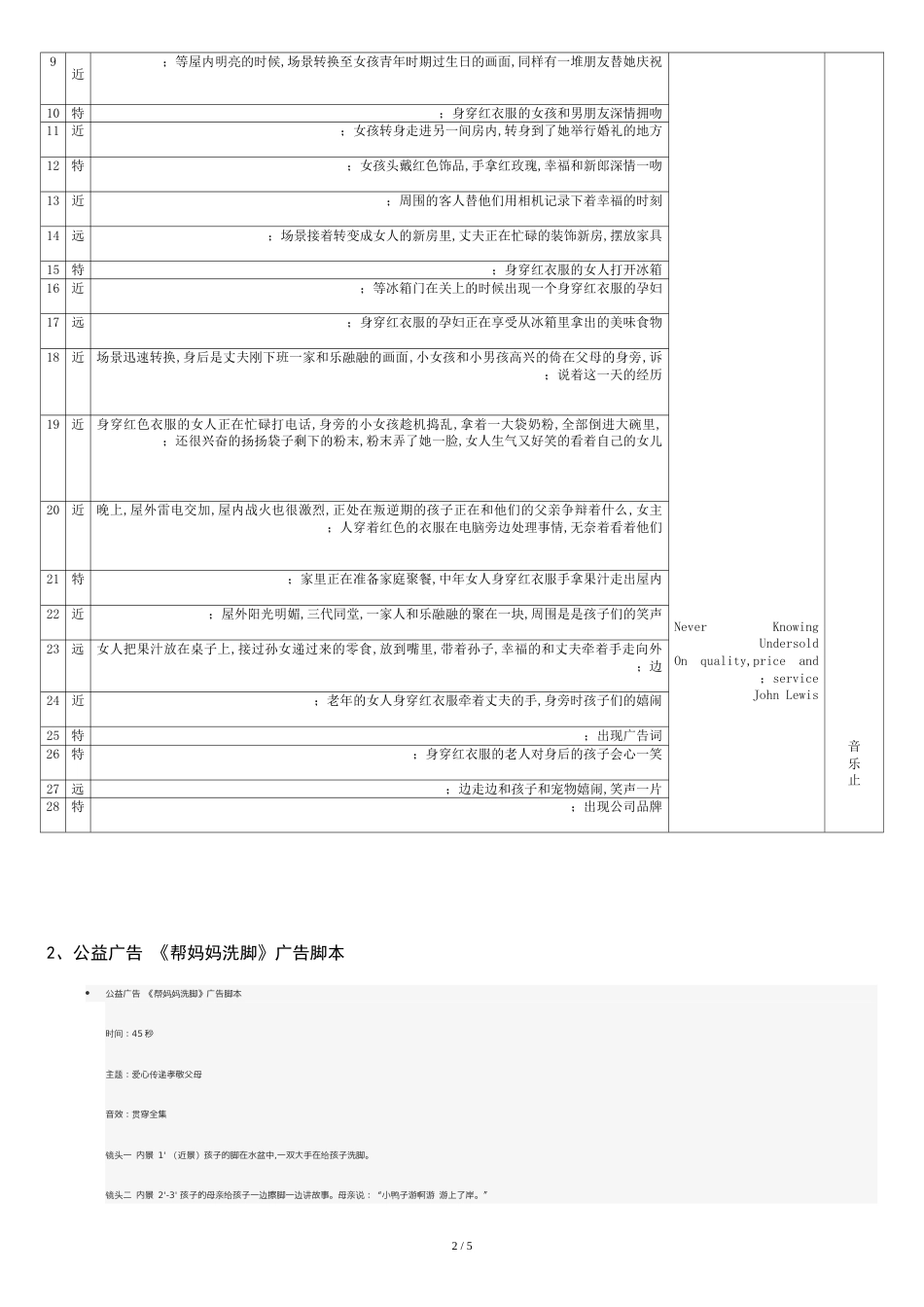 电视广告分镜头脚本一般格式及示例[共6页]_第2页