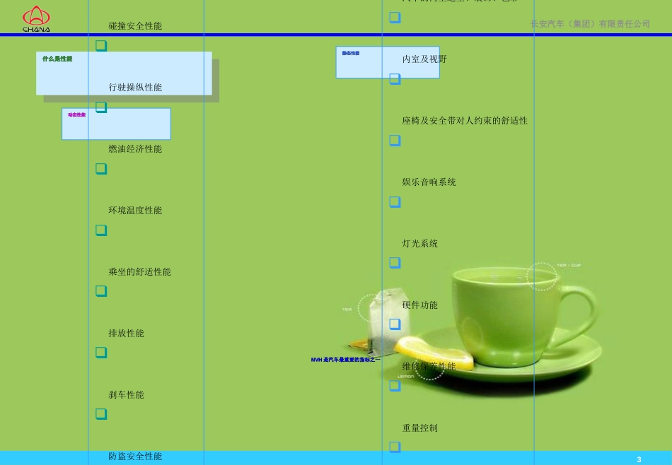 汽车NVH介绍[共68页]_第3页