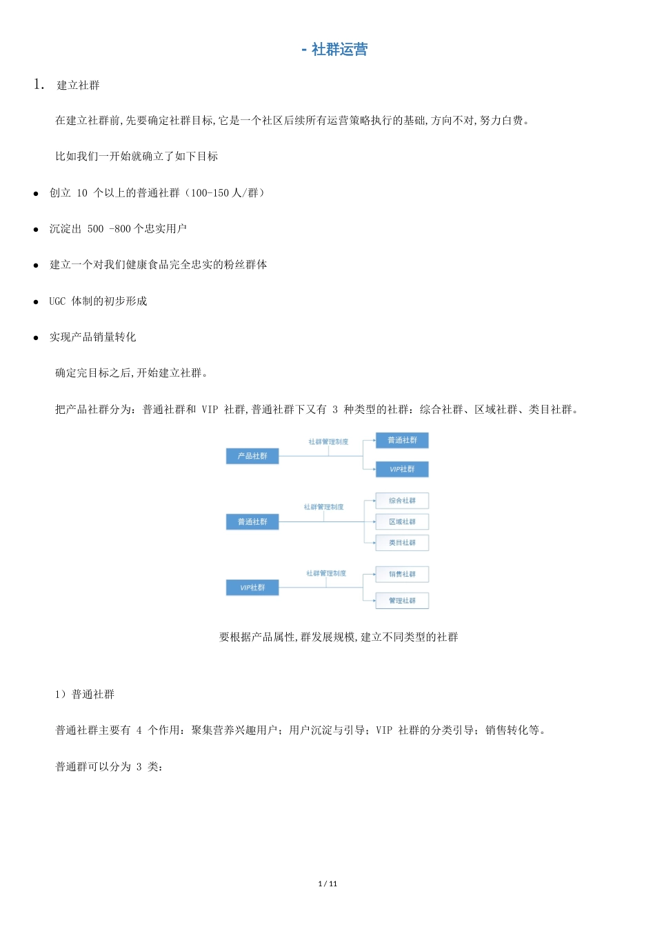 社群运营方案[共9页]_第1页
