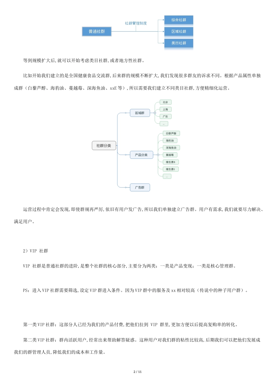 社群运营方案[共9页]_第2页