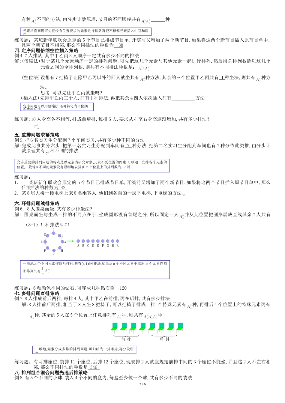 排列组合常见21种解题方法[共8页]_第2页