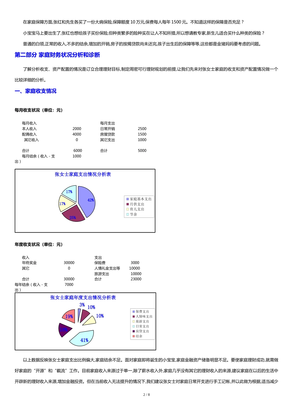 家庭理财计划(实例)[共8页]_第2页