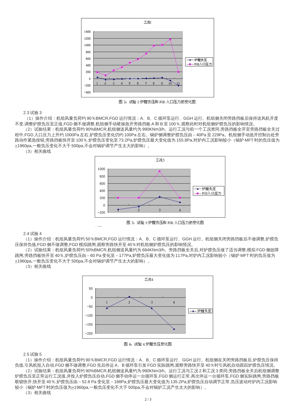 对锅炉负压影响实例分析._第2页