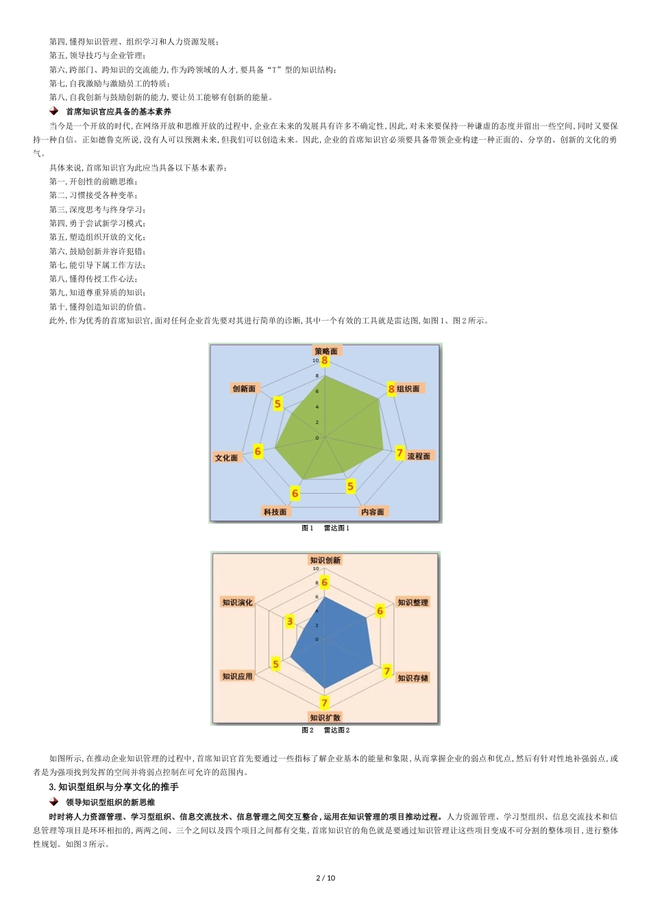 如何当好首席知识官[共11页]_第2页