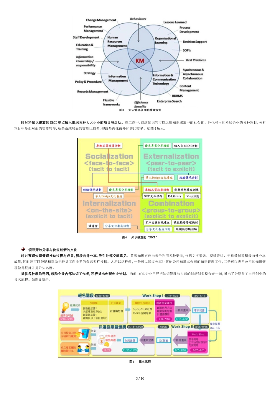 如何当好首席知识官[共11页]_第3页