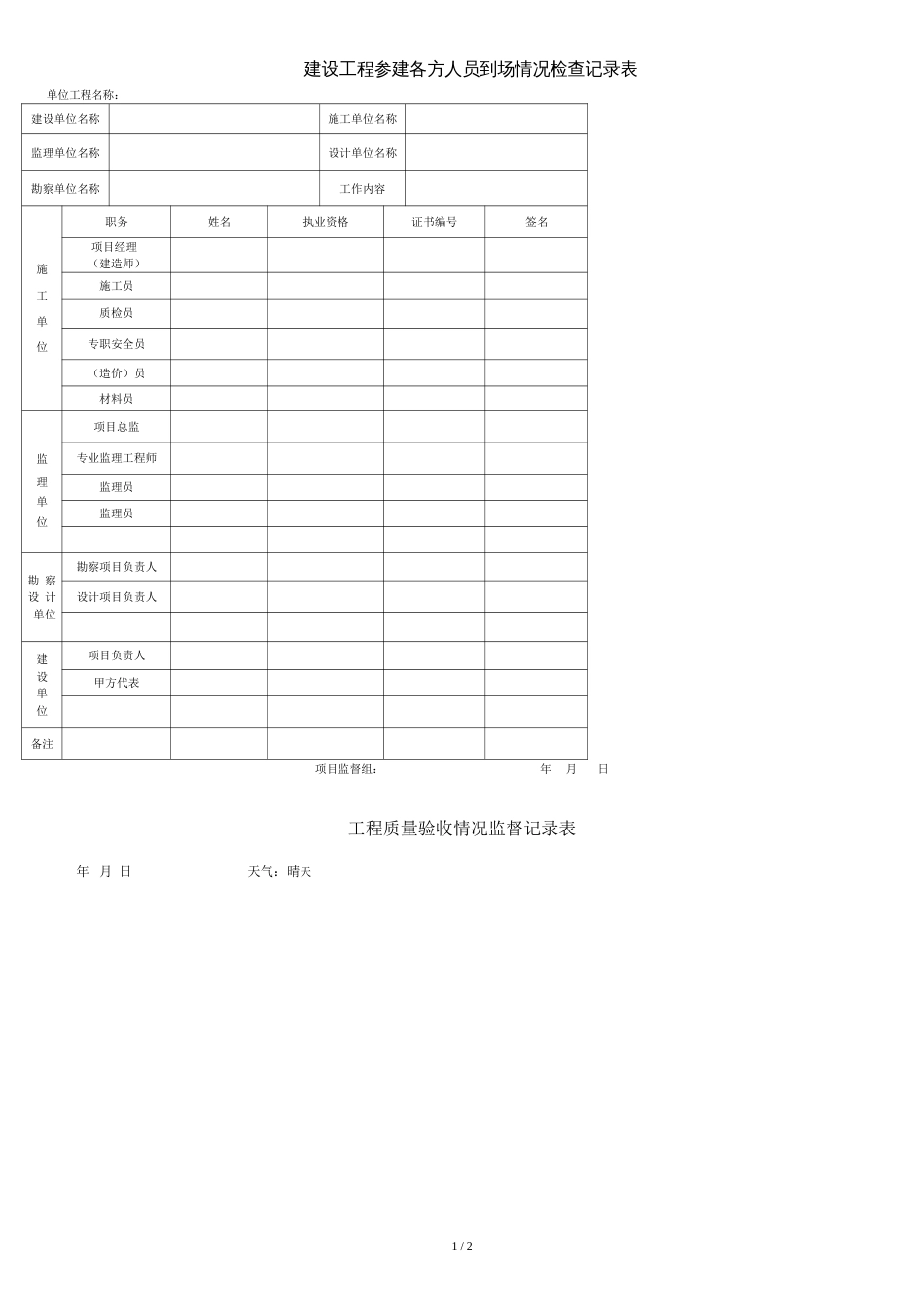 建设工程参建各方人员到场情况检查记录表_第1页