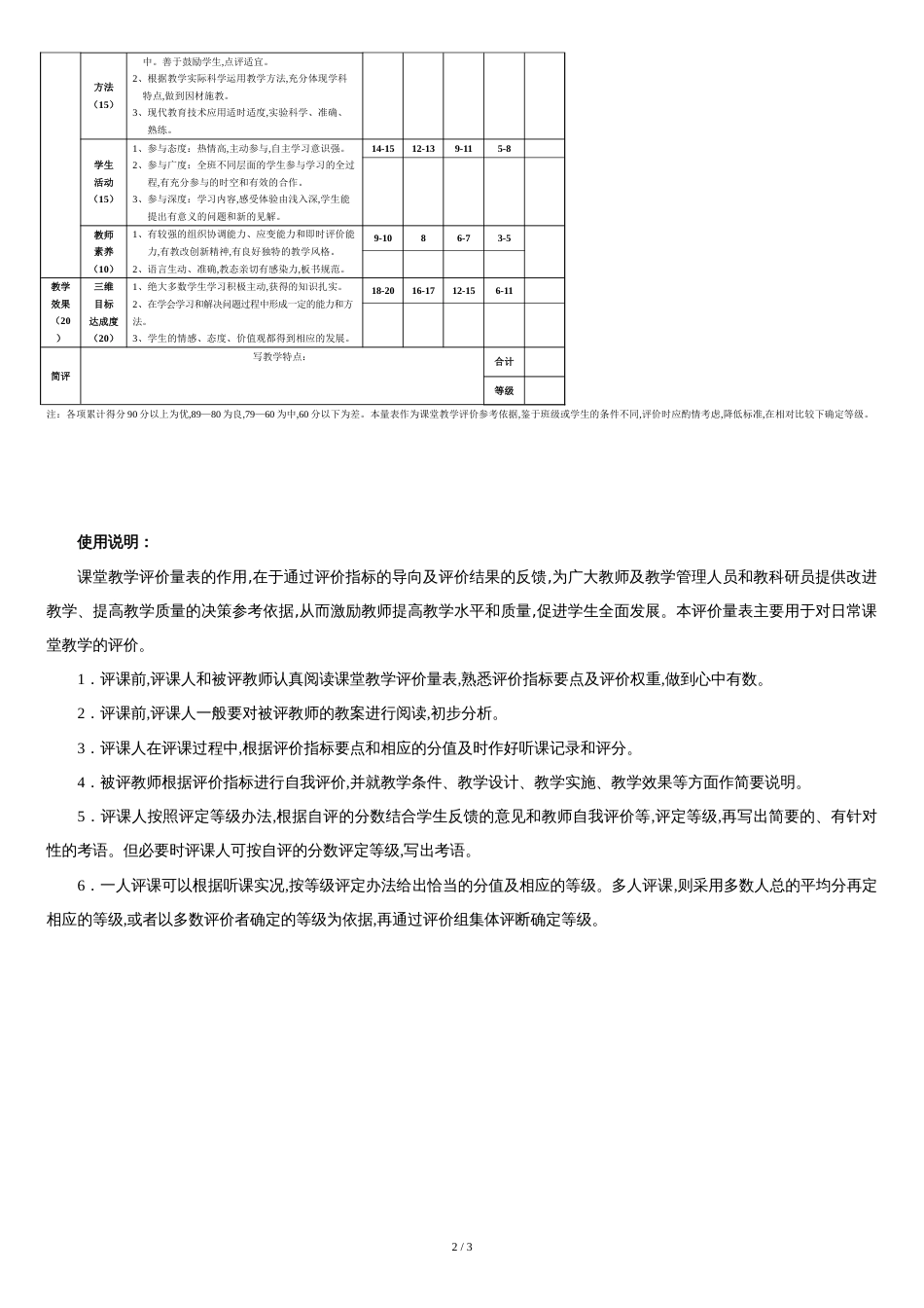 教师教学评价量表[共3页]_第2页