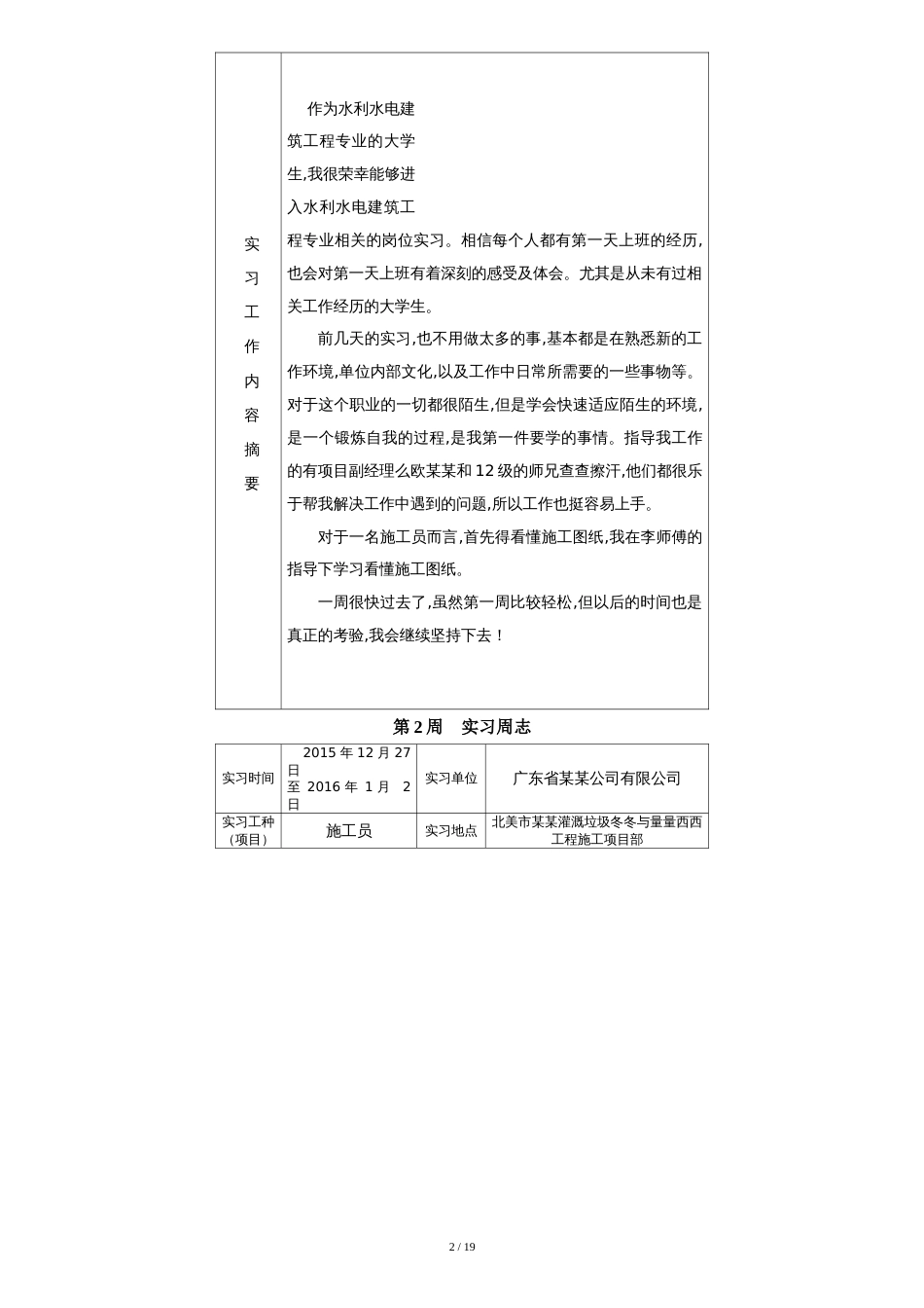 水利系水工专业施工实习周记[共21页]_第2页