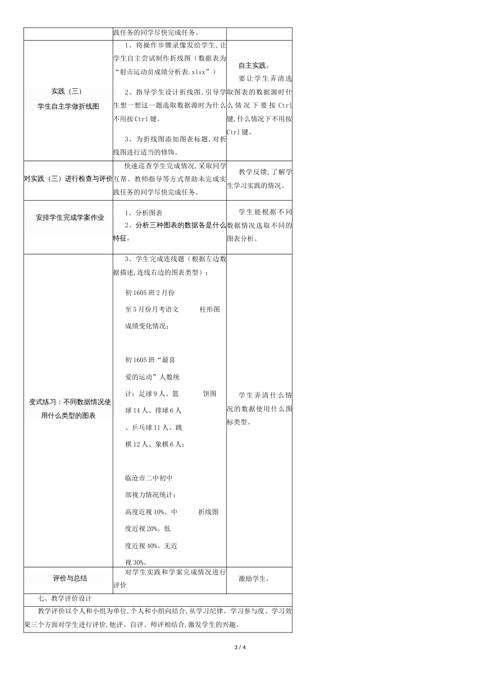 数据图表与分析教学设计[共3页]_第3页