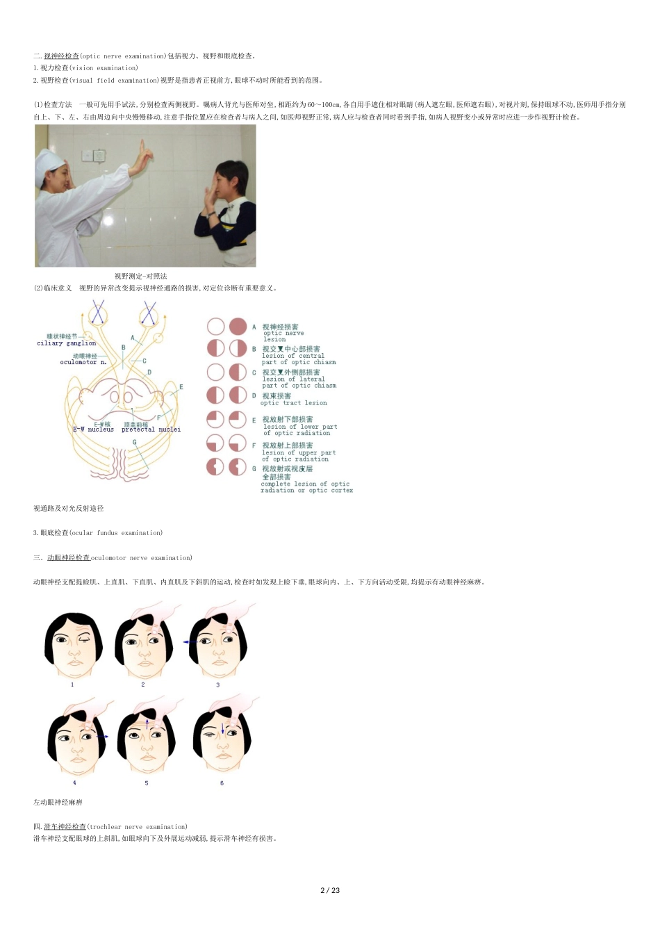 神经系统查体图文详解[共23页]_第2页