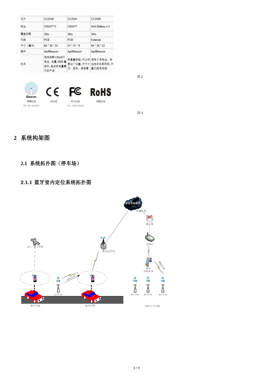 基于室内定位导航技术的停车场寻车解决方案[共8页]_第3页