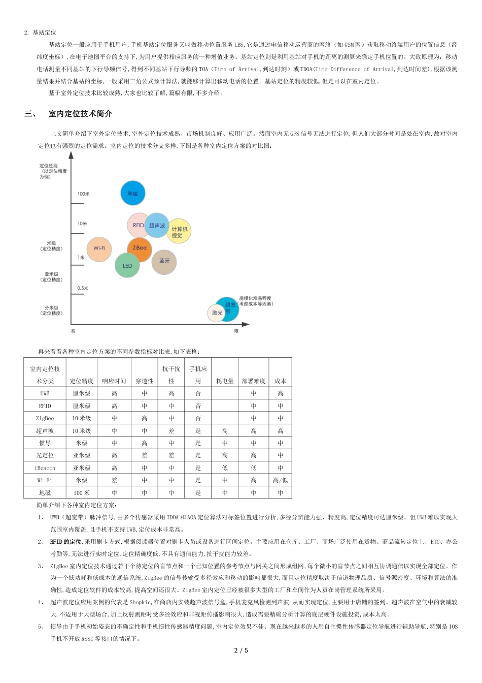 室内导航技术的发展及现状[共5页]_第2页