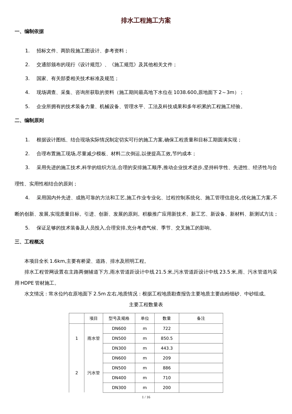 排水工程施工方案[共14页]_第1页