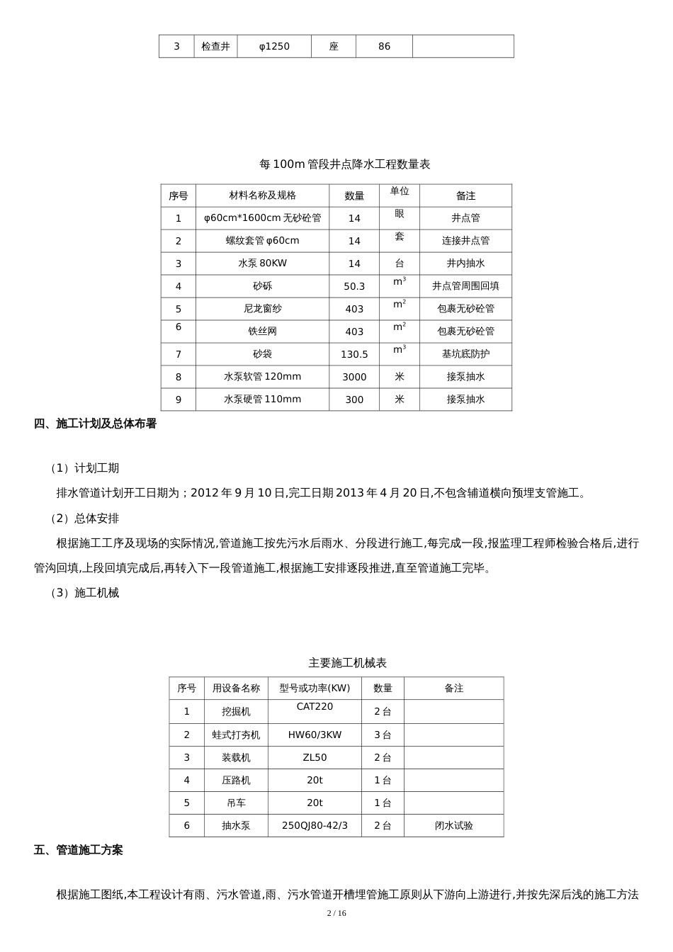 排水工程施工方案[共14页]_第2页