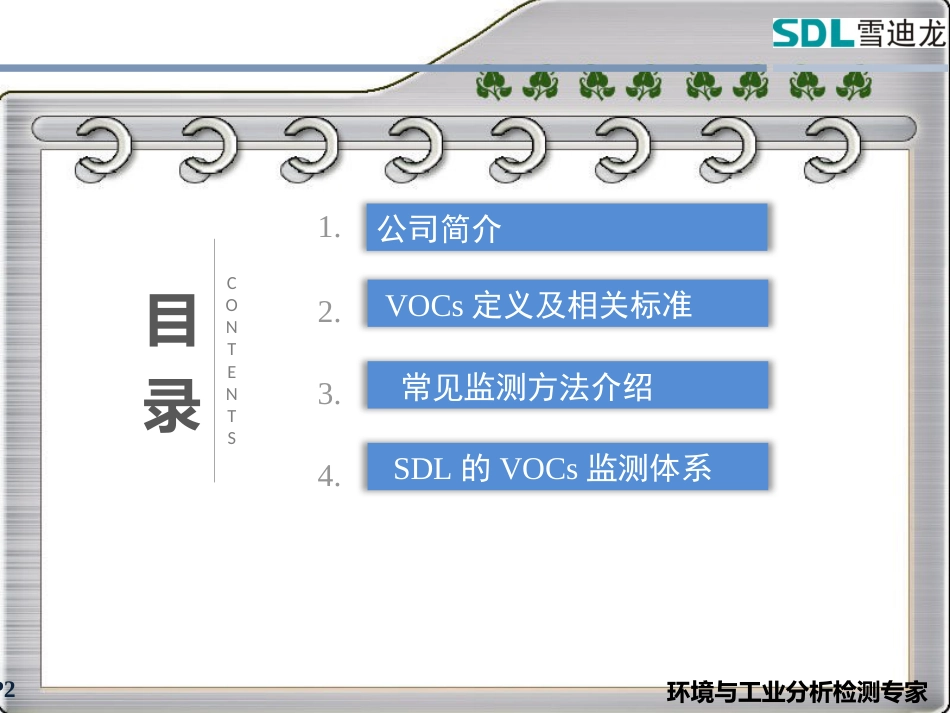 挥发性有机物VOC整体解决方案-2016[共72页]_第2页