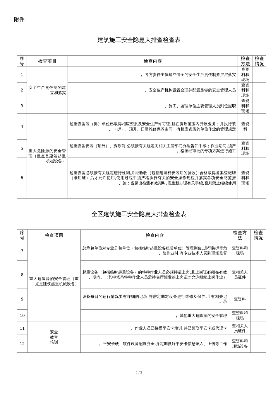 建筑施工安全隐患大排查检查表[共3页]_第1页