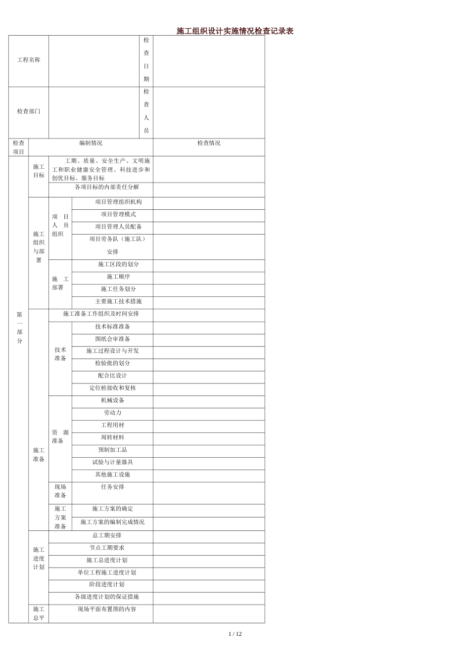 施工方案等实施情况检查记录表[共13页]_第1页