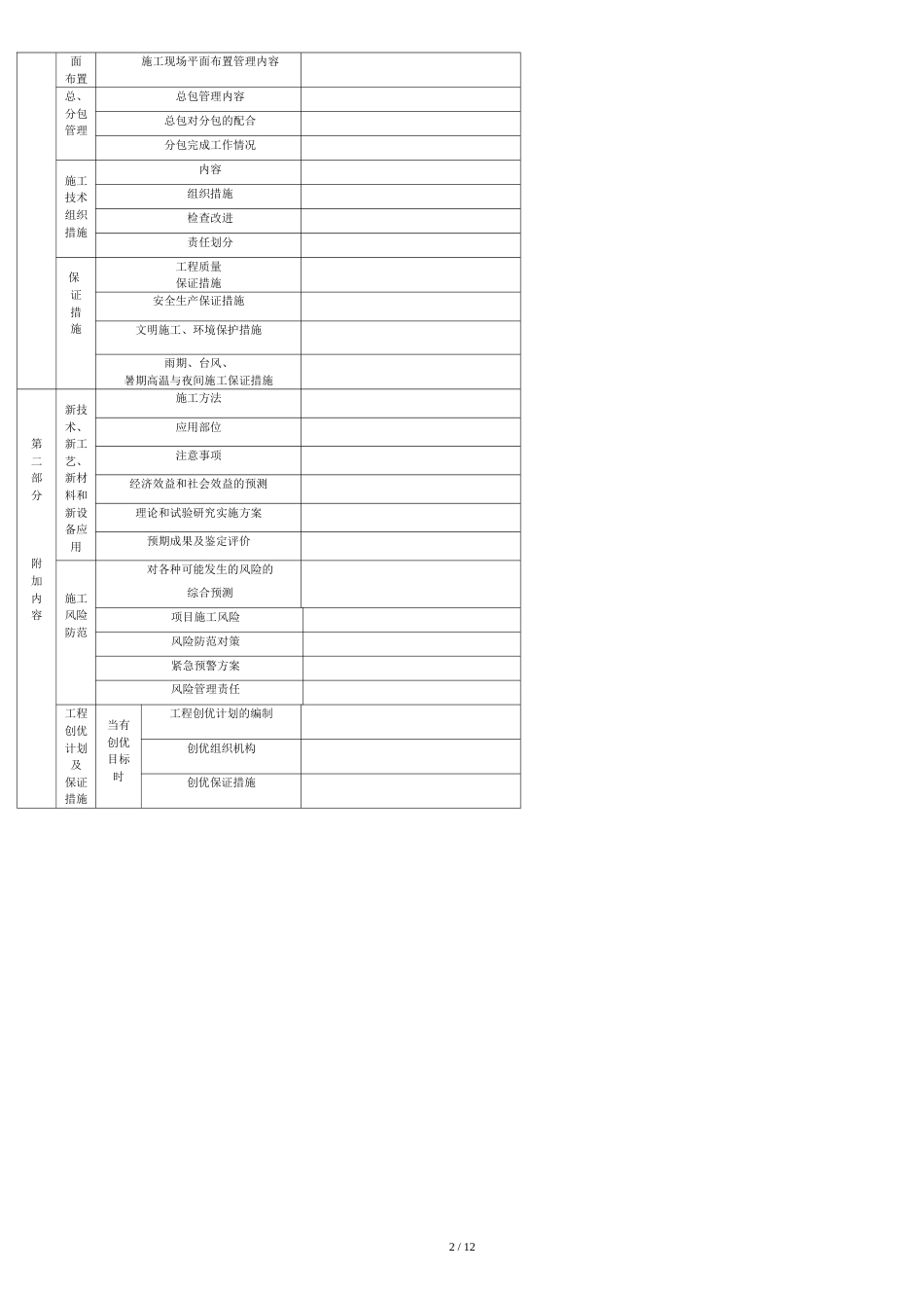 施工方案等实施情况检查记录表[共13页]_第2页