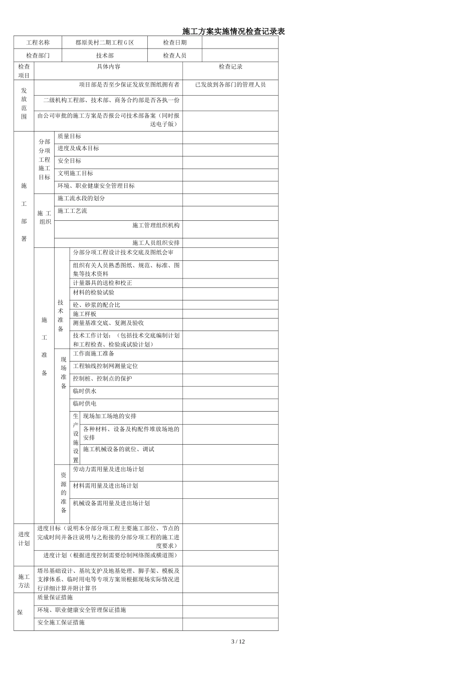 施工方案等实施情况检查记录表[共13页]_第3页
