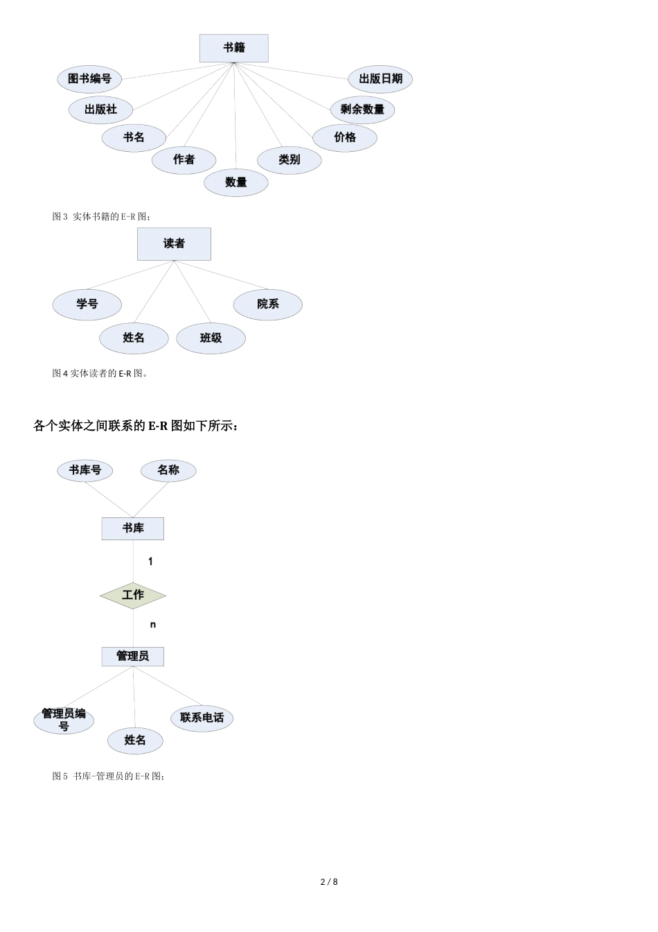 数据库图书管理系统需求分析[共8页]_第2页