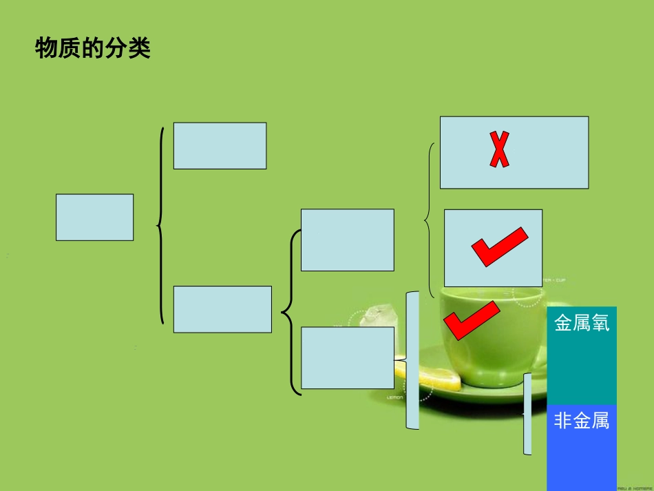 氢氧化钠的化学性质[共19页]_第3页