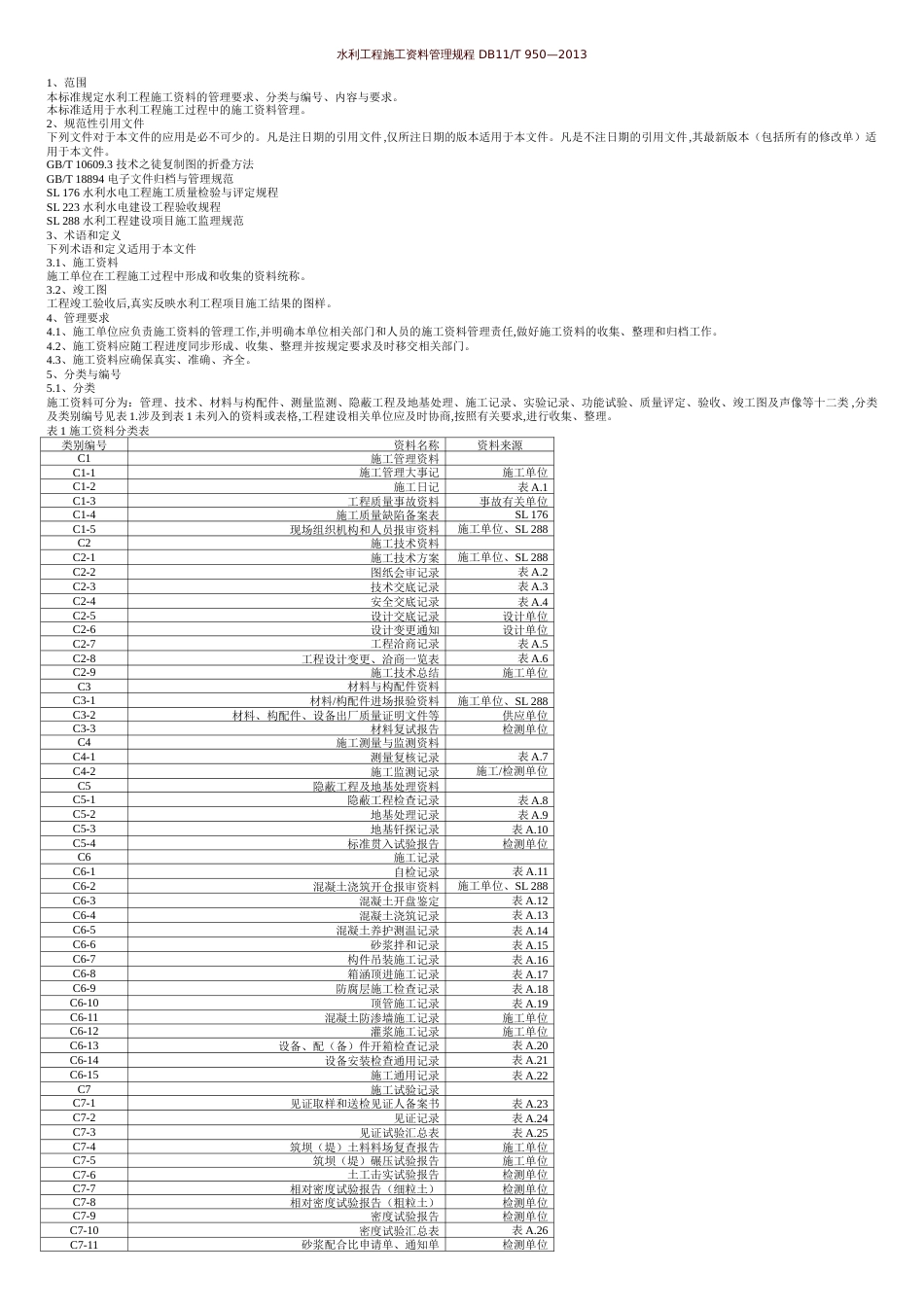 水利工程施工资料管理规程DB11-T-950--2013最新版[共24页]_第1页