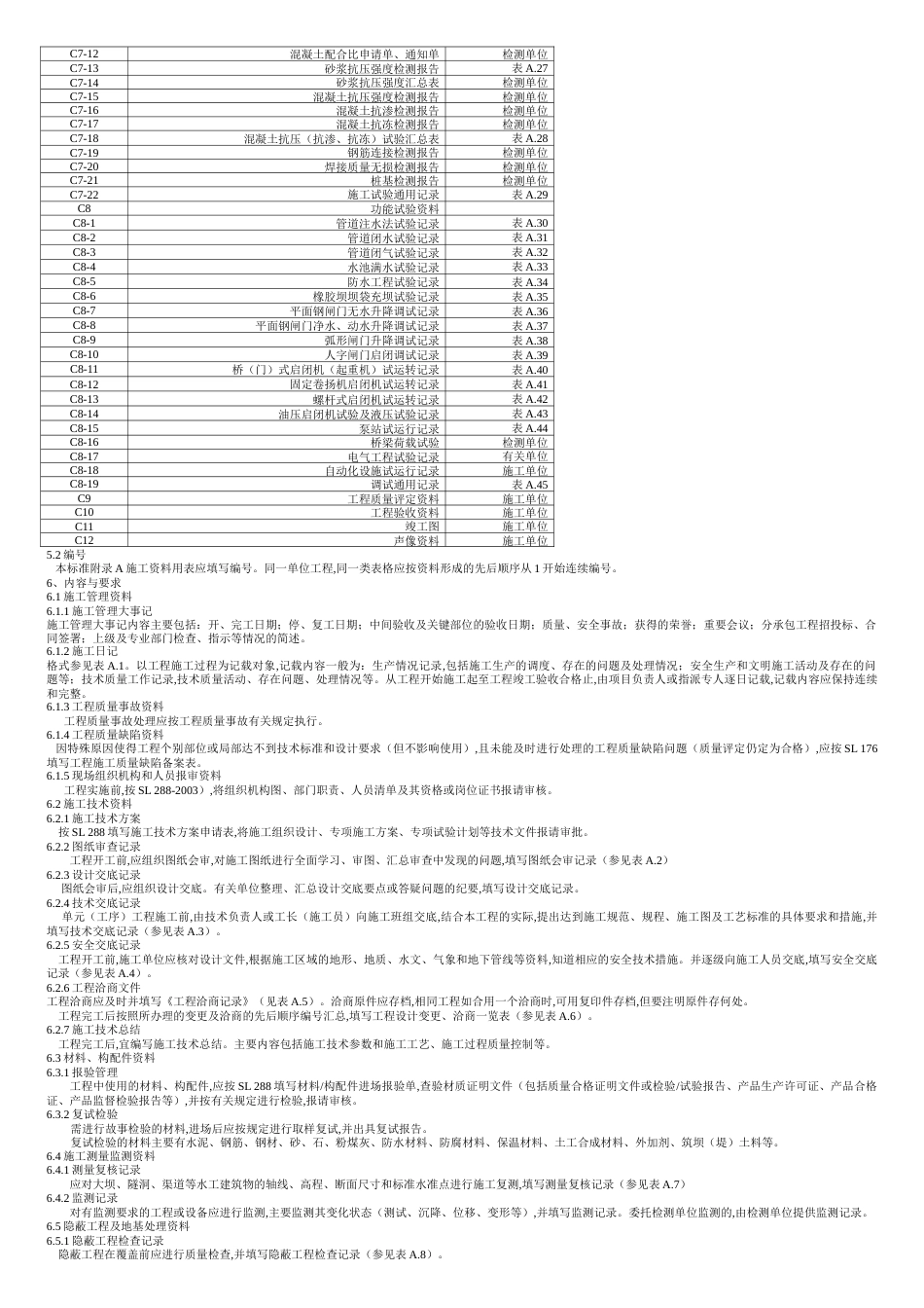 水利工程施工资料管理规程DB11-T-950--2013最新版[共24页]_第2页