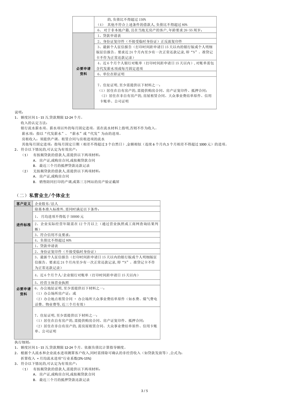 点融网个人信用贷款进件指引(小贷)-V2.0_第3页