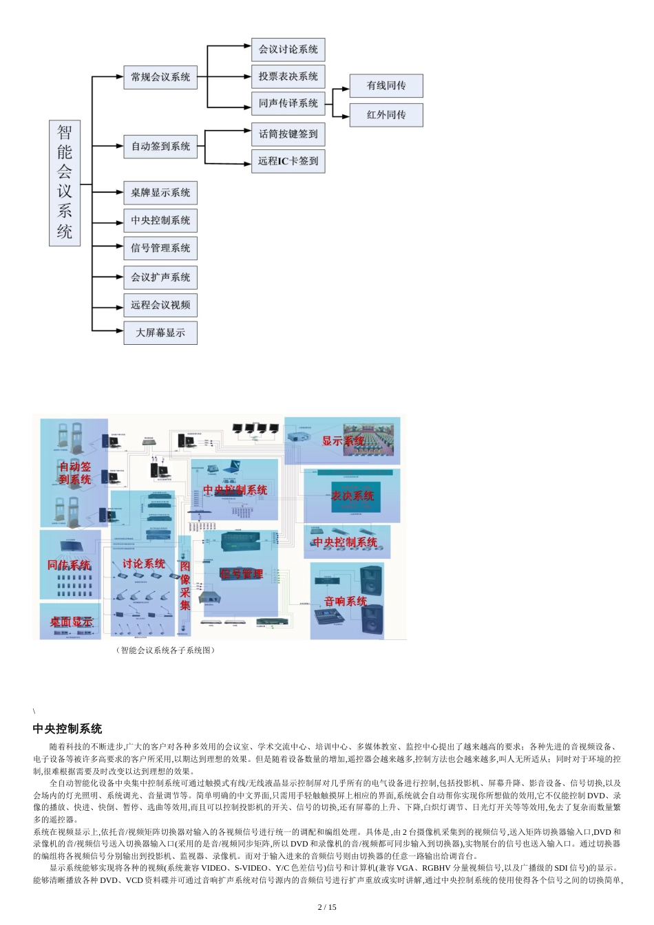 快捷智能会议系统工程设计方案资料_第3页