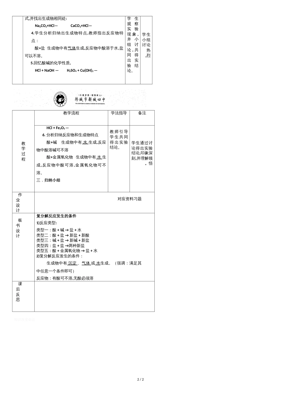 复分解反应发生的条件[共3页]_第2页