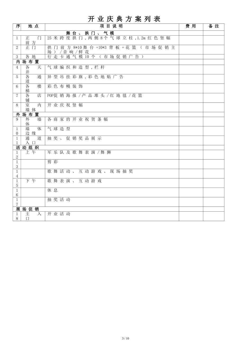 建材行业开业庆典方案[共11页]_第3页