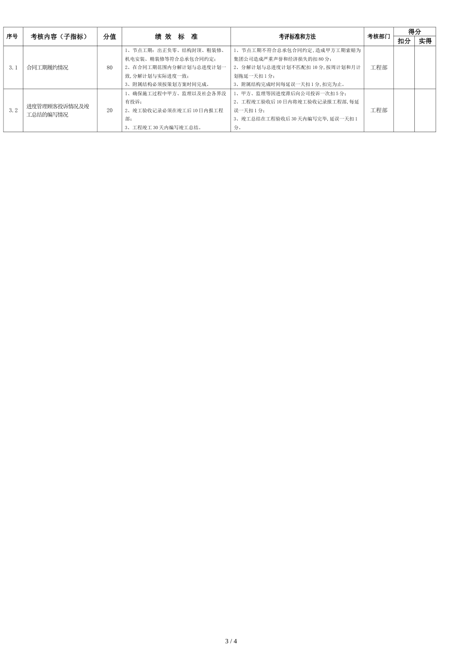 工程进度管理绩效考核指标[共4页]_第3页