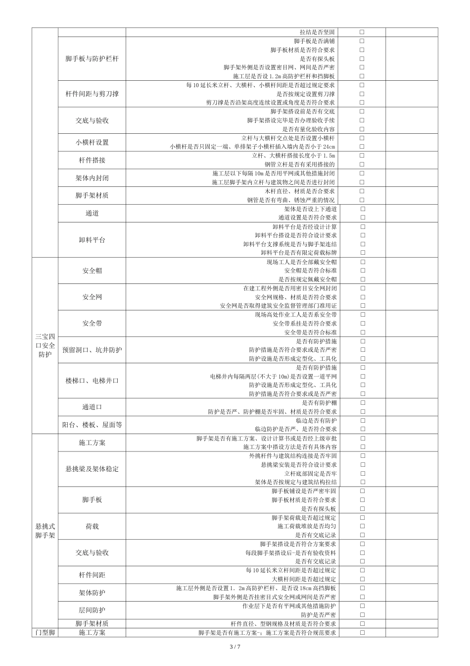 建筑施工现场安全检查表[共9页]_第3页