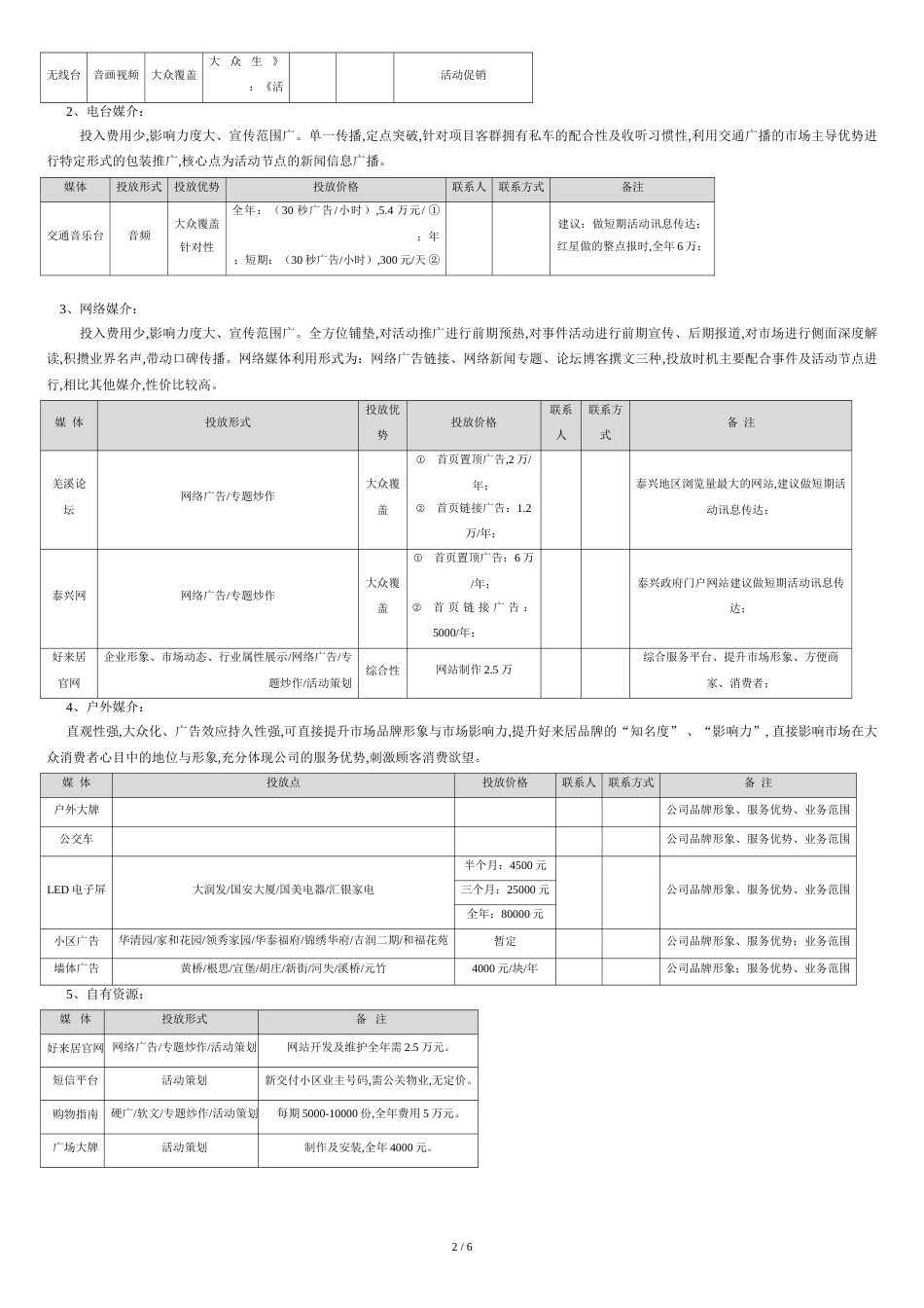 广告投放方案[共6页]_第2页