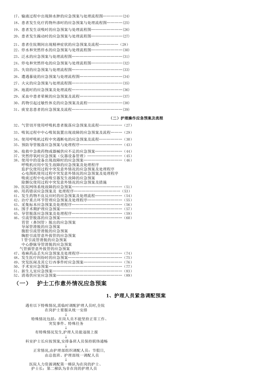 护理应急预案[共4页]_第2页