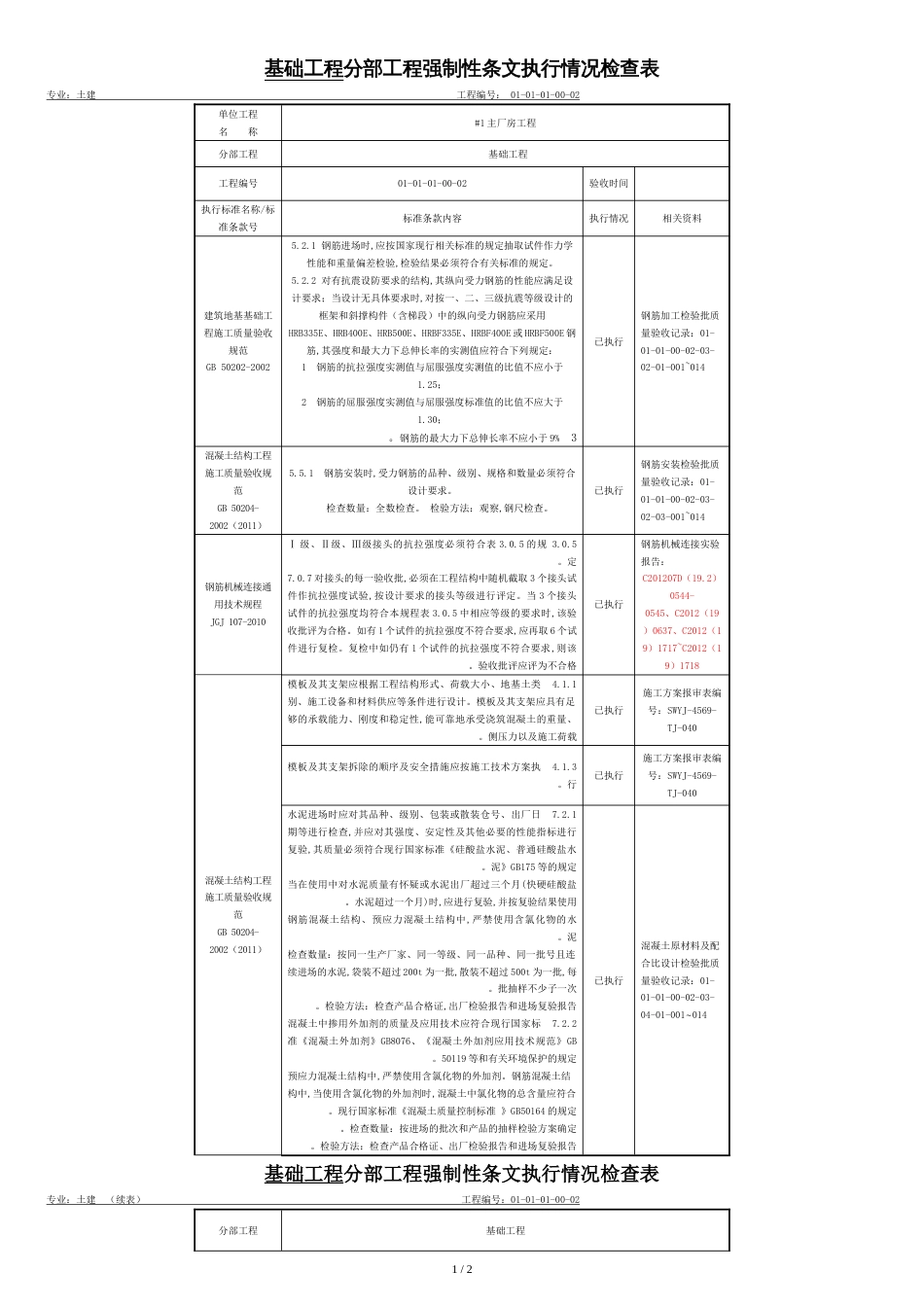 基础工程强制性条文执行情况检查表_第1页