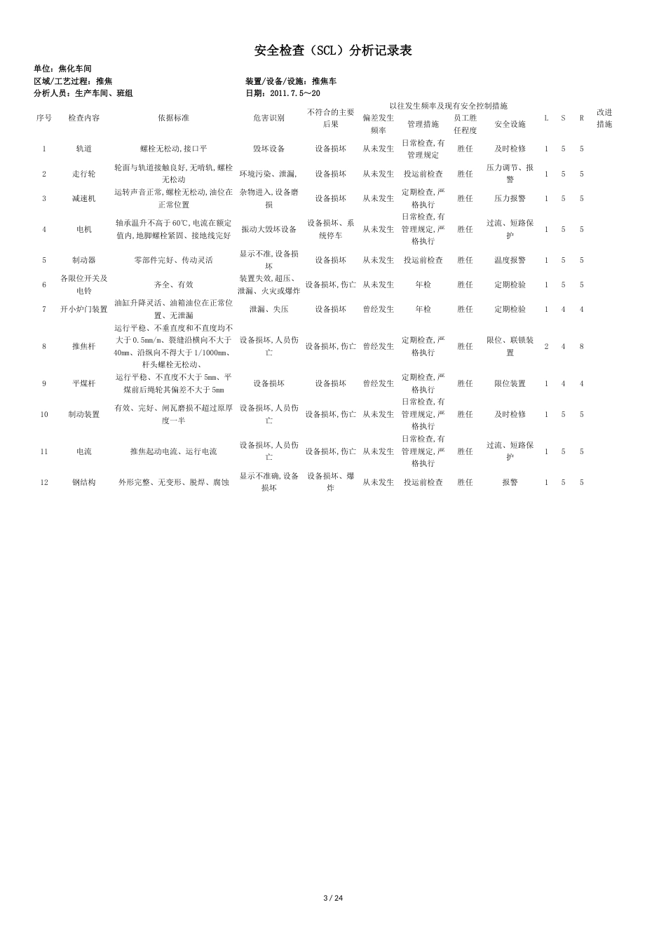 焦化厂危险源辨识与风险评价[共24页]_第3页