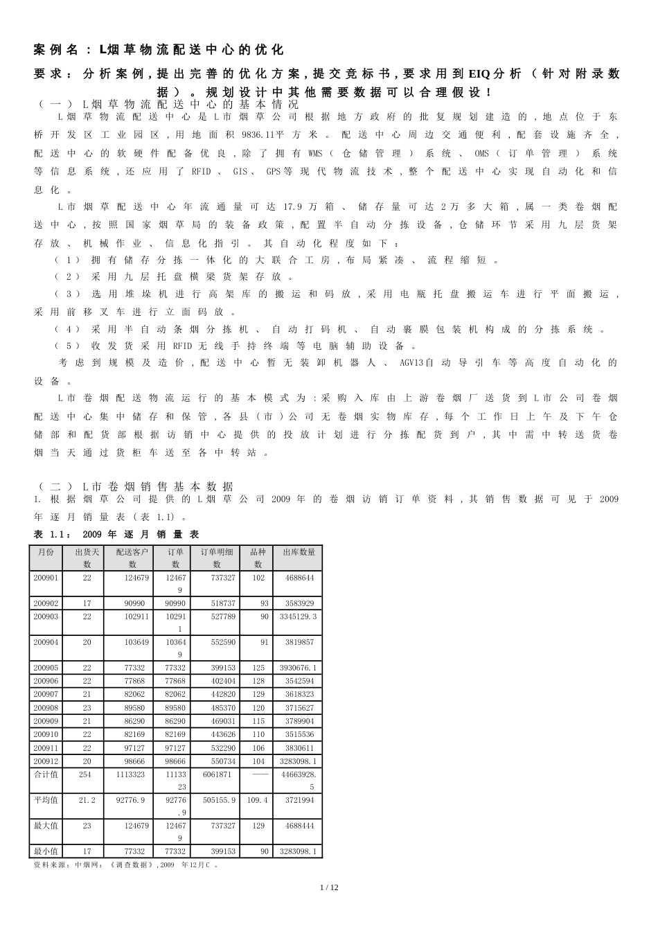 案例1L烟草物流配送中心的优化(精)_第1页