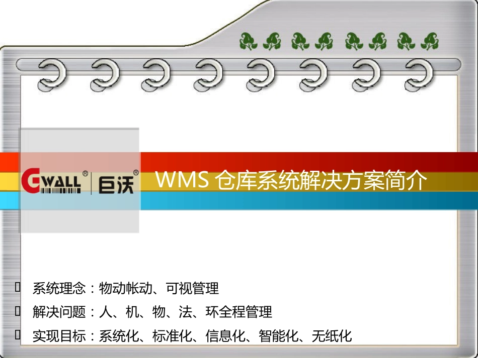 巨沃——电商WMS仓储解决方案[共27页]_第1页