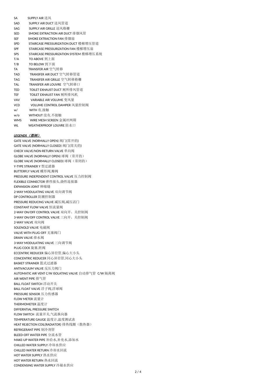 暖通工程专业英语[共4页]_第2页