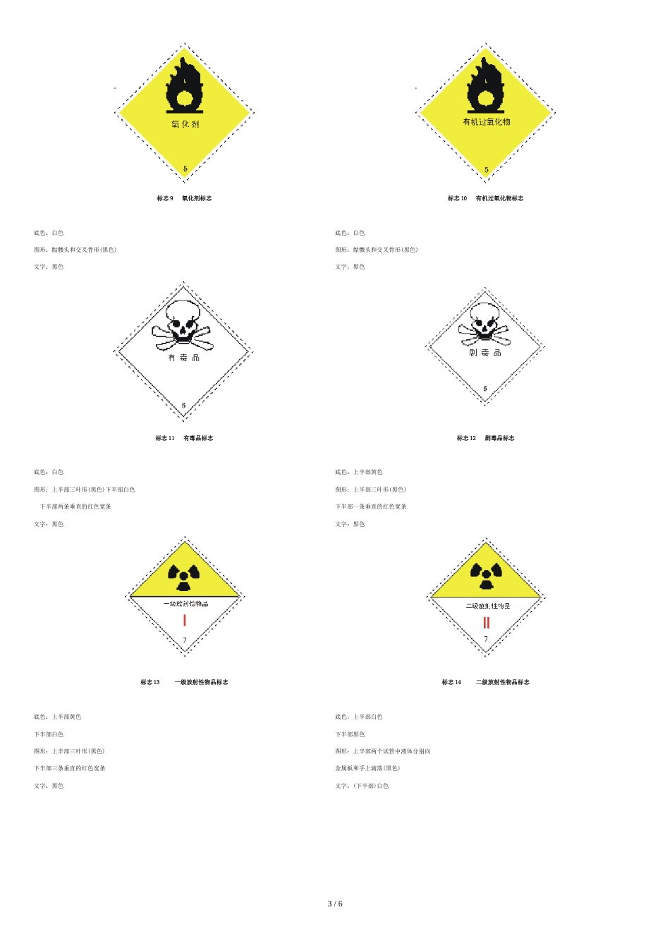 常见危险化学品标识[共6页]_第3页