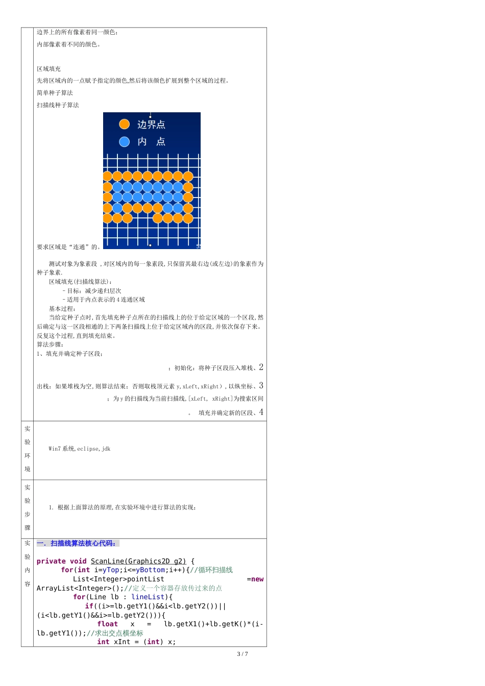 多边形的扫描转换算法、区域填充算法_第3页