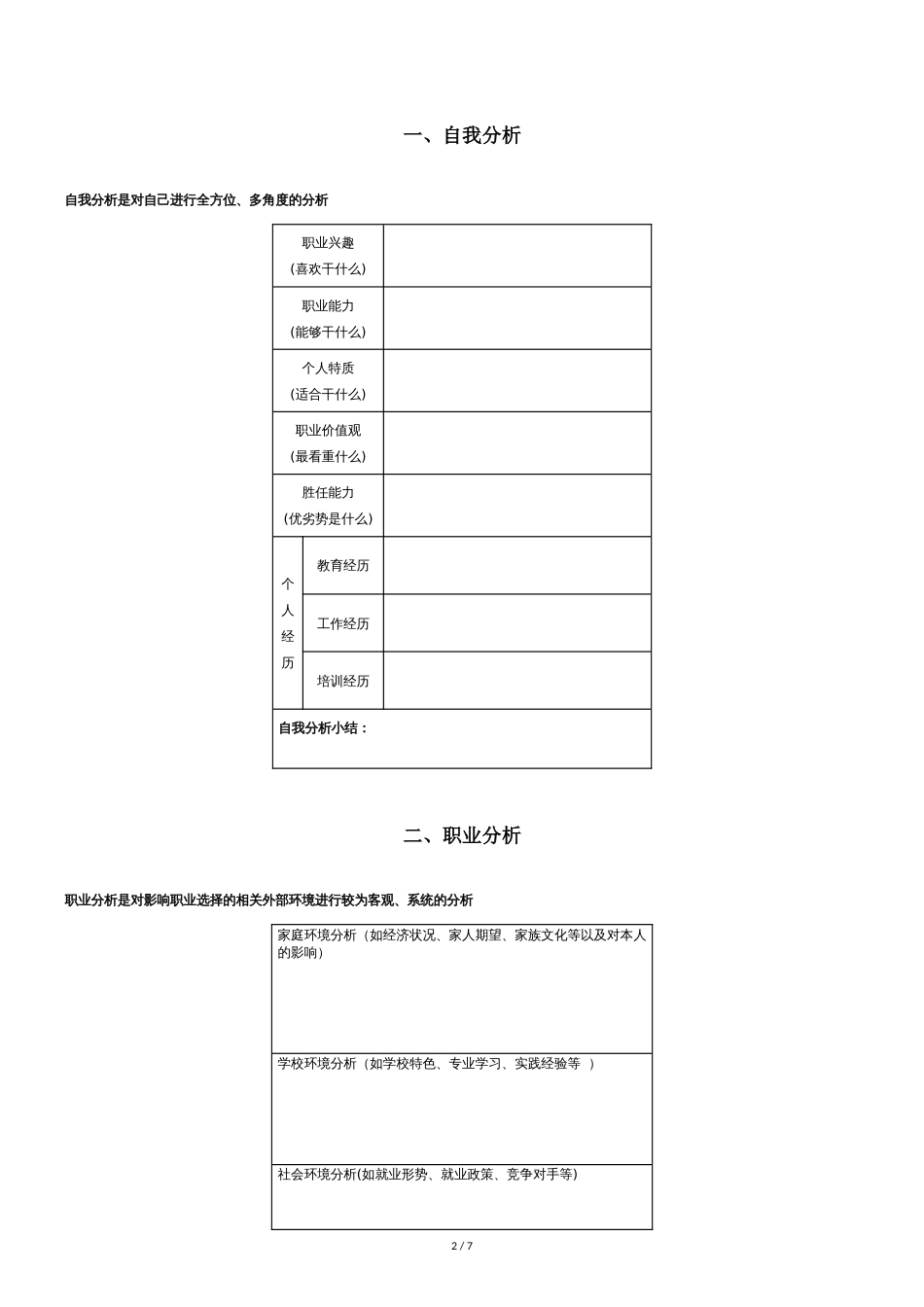 大学生职业生涯规划书模板(表格版)[共7页]_第2页