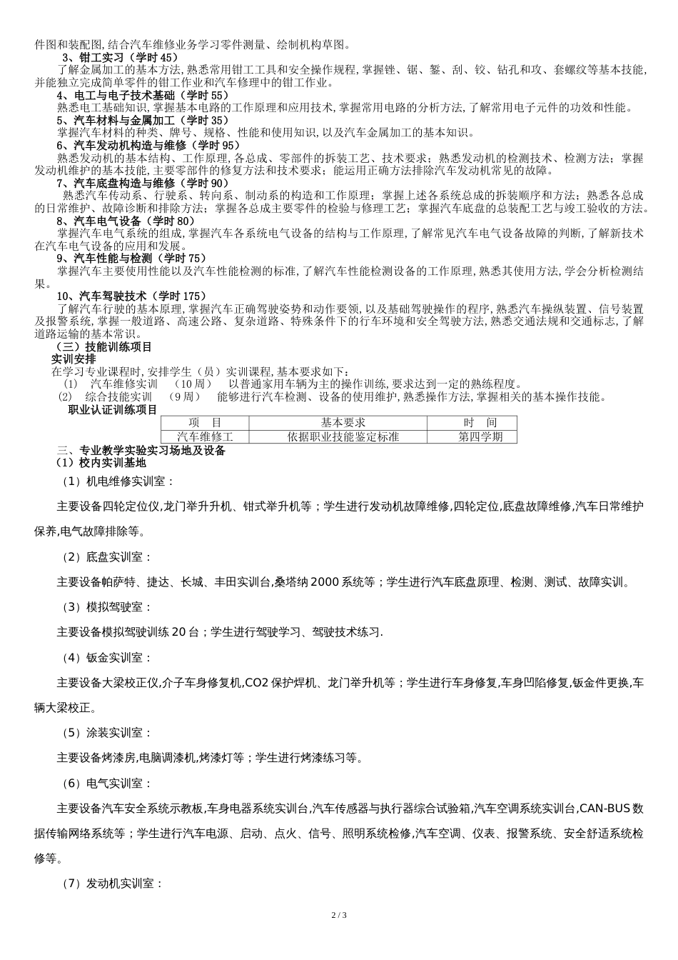 汽车运用与维修专业非全日制教学计划_第2页