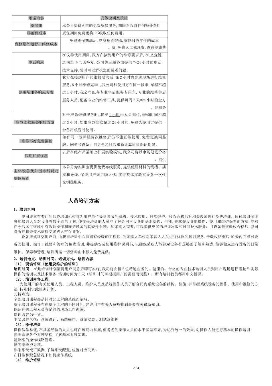 安装调试方案[共4页]_第2页