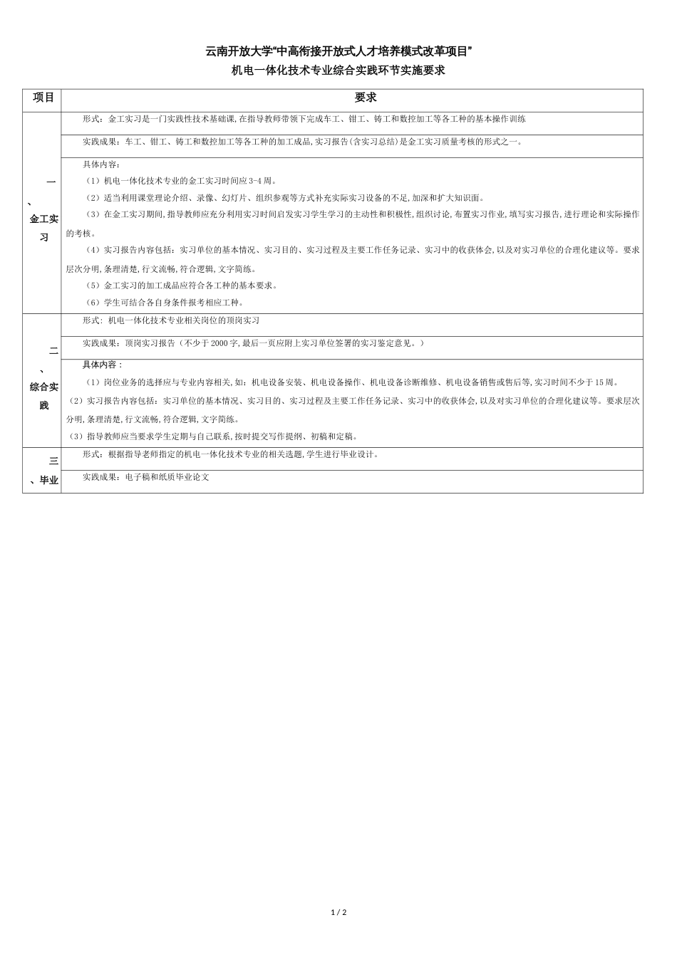 机电一体化专业综合实践环节实施_第1页