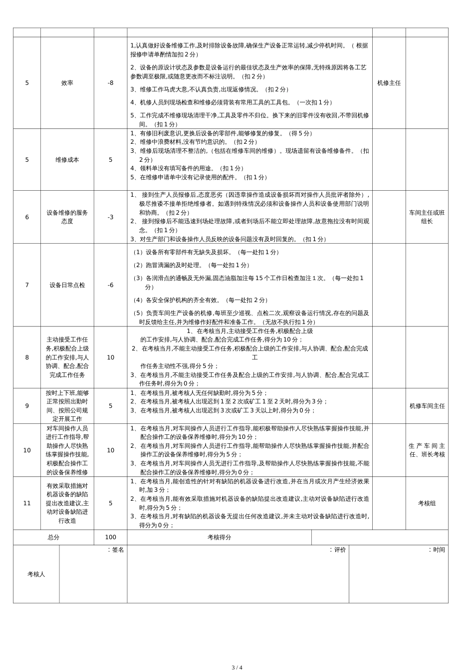 机械维修工考核管理办法[共4页]_第3页