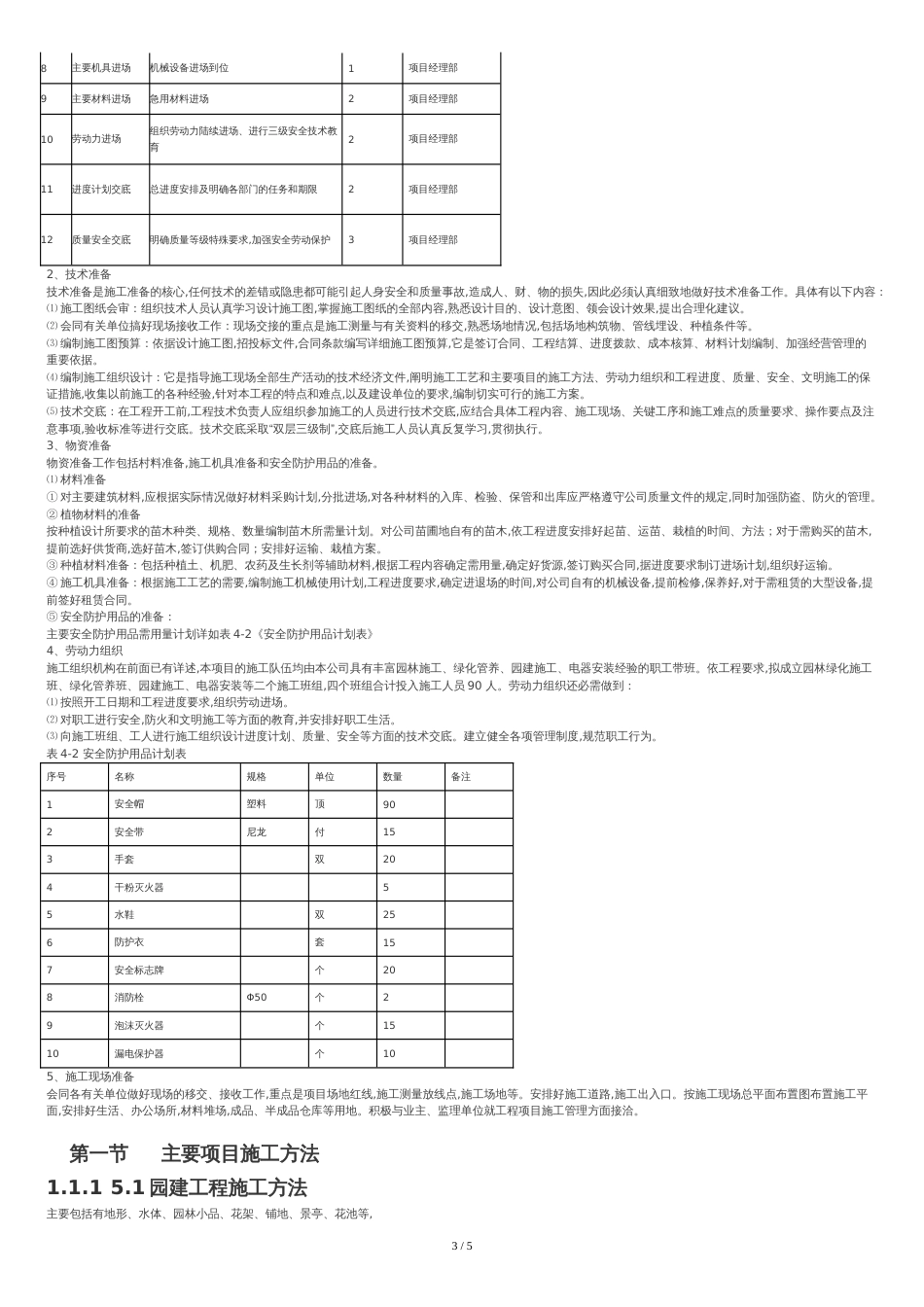 某小区景观绿化工程施工组织设计方案.[共6页]_第3页