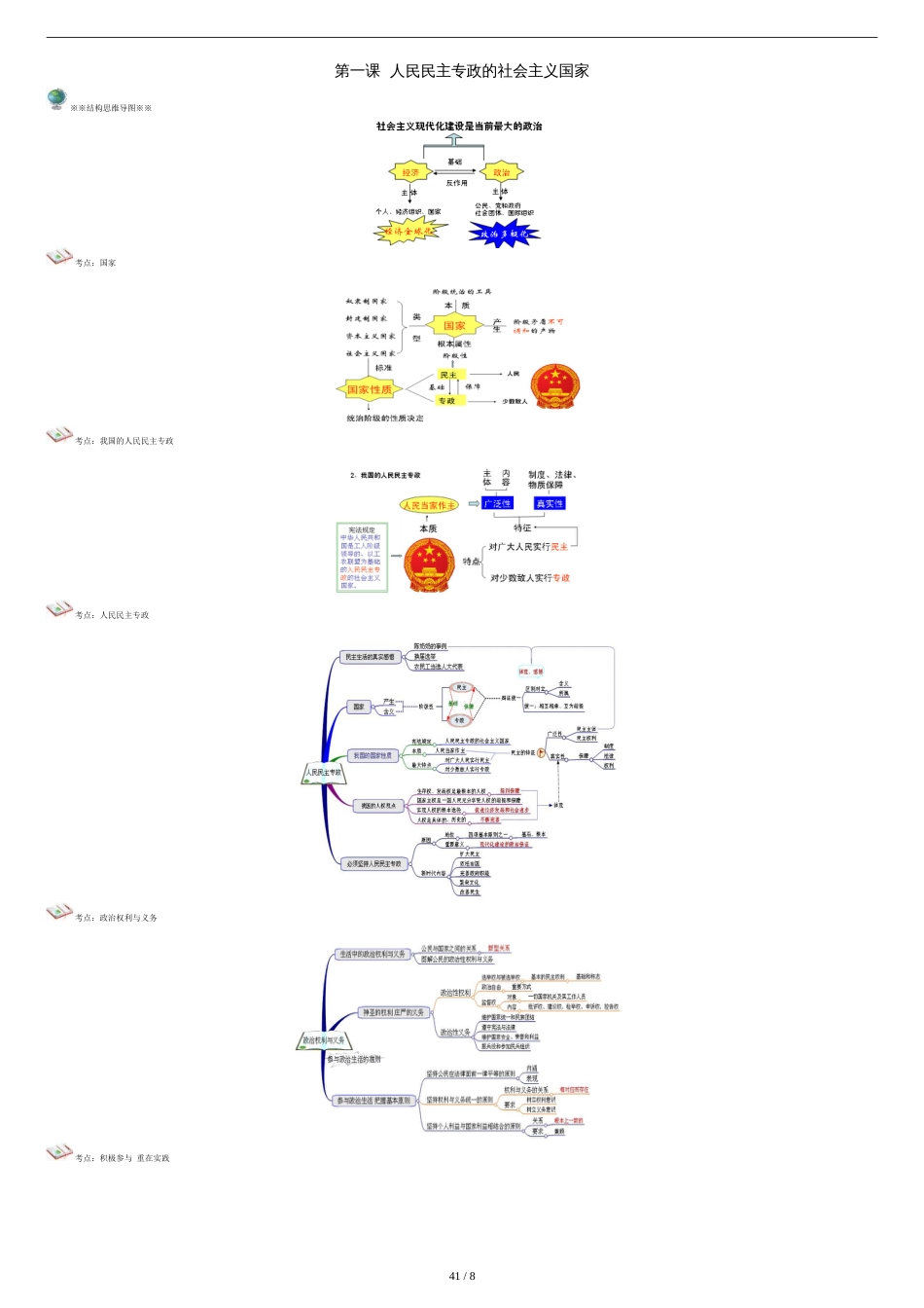 思维导图——政治生活部分[共10页]_第1页