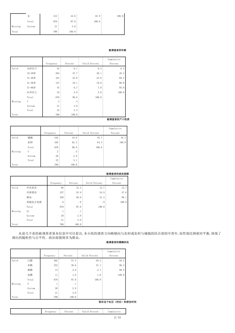 社区公民参与社区公共事务的调查报告[共13页]_第2页